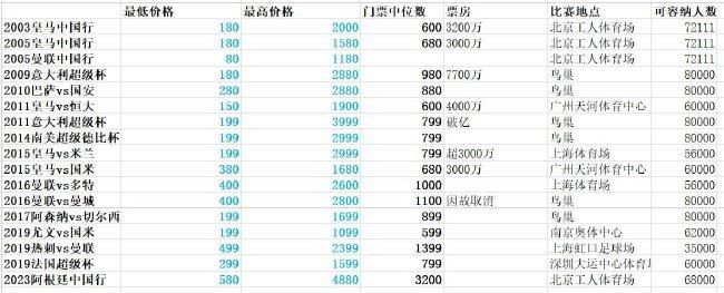 退伍甲士约翰戈尔德成了一位雇佣军以后，得知他最好的伴侣被谋杀了，他起头往查明本相，跟着一步步的深切领会，他发现了一个惊天年夜诡计...